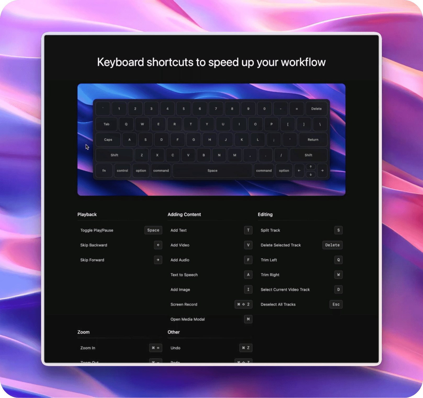 Auit Key Market